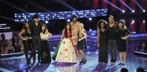 La Voz Kids - Season 2