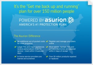 Powered by Asurion