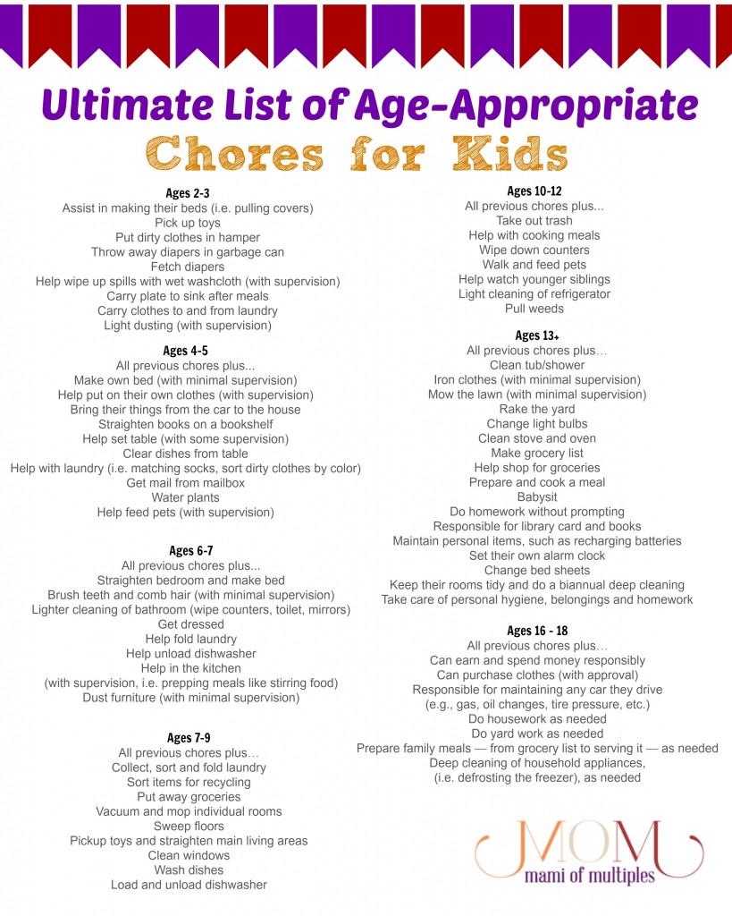 ultimate-list-of-chores