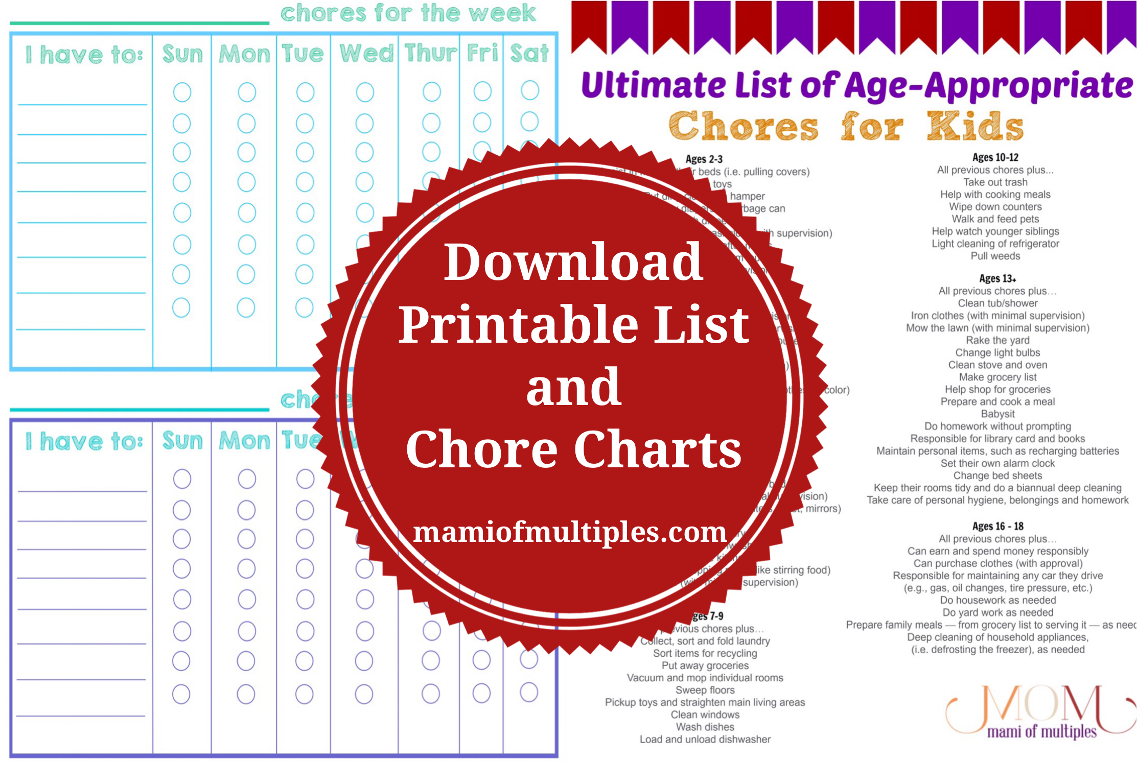 Age-Appropriate Chores for Kids and Printable Chore Charts