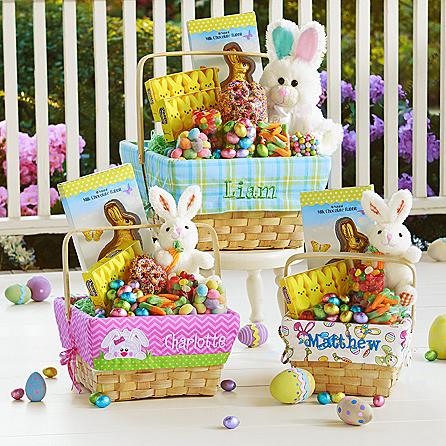Easter Gifts for Children